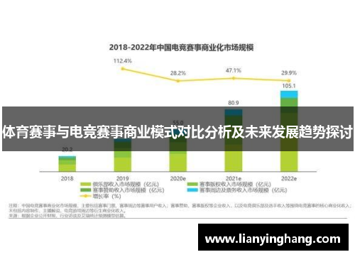 体育赛事与电竞赛事商业模式对比分析及未来发展趋势探讨