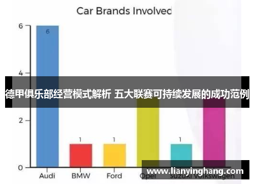 德甲俱乐部经营模式解析 五大联赛可持续发展的成功范例 德甲俱乐部经营模式解析 五大联赛可持续发展的成功范例
